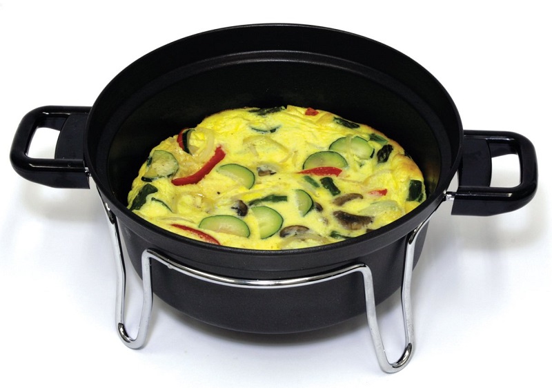 OnePot Cooking in a Czech Remoska Everything Czech by Tres Bohemes