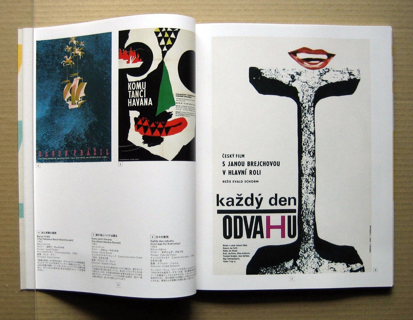 Czech Posters for Films