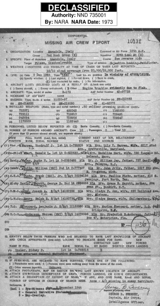 American Airmen Killed in Czechoslovakia